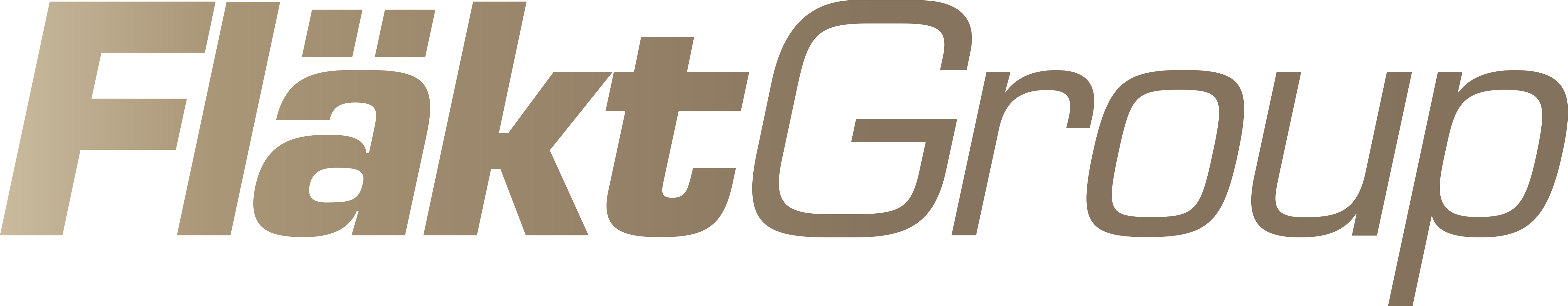 FlaktGroup