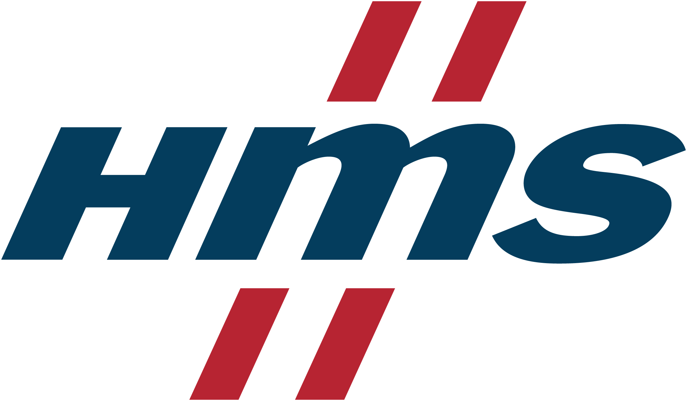 HMS Networks