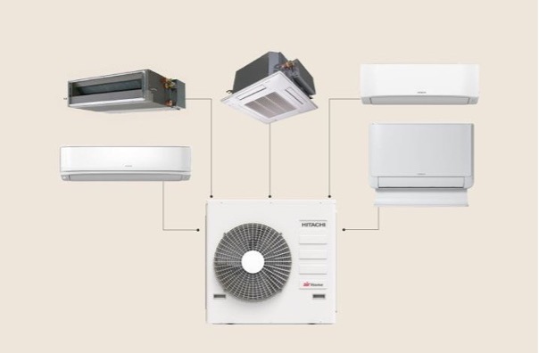 VRF (Variable Refrigerant Flow)