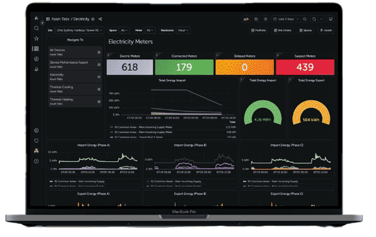 Energy Management Systems