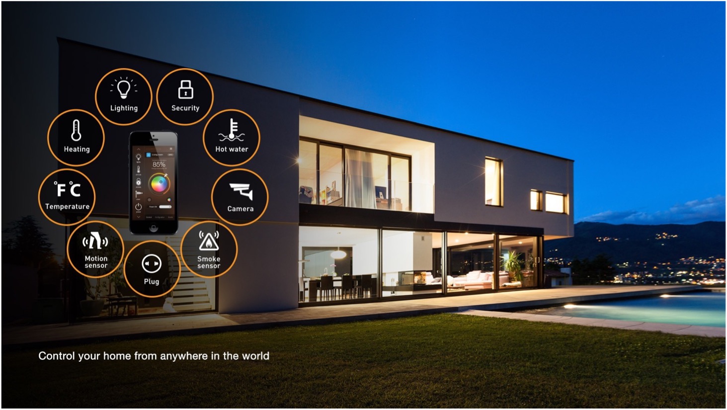 Smart Home Solutions